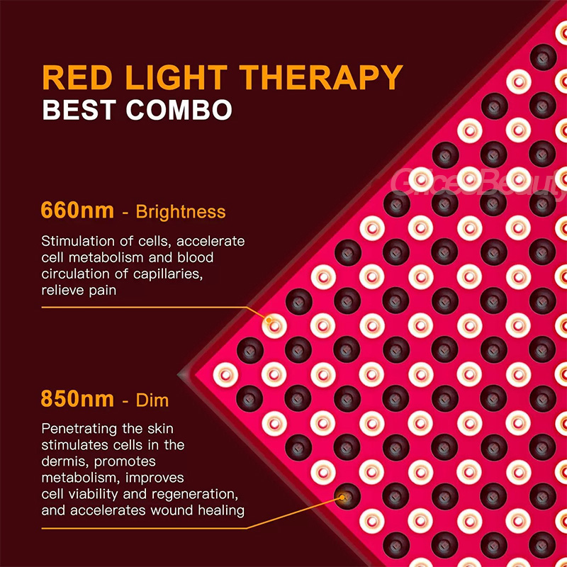 全身赤色光療法デバイス 144 LED 660nm可視赤色光 - Home Improvement Uk のレビューと価格